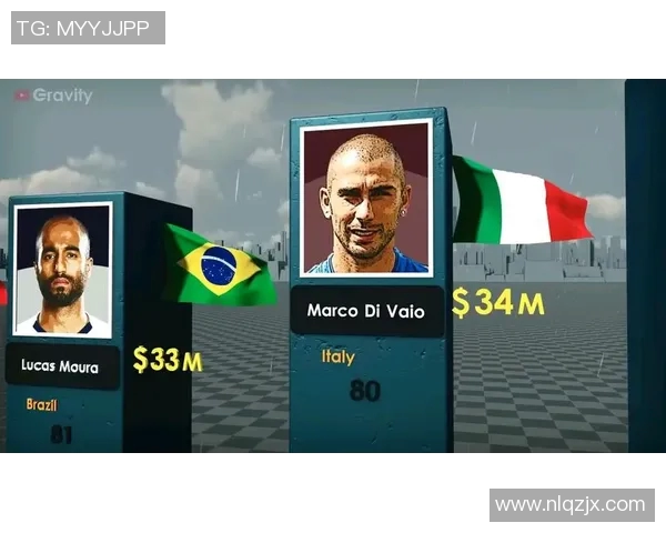 足球明星破产事件揭秘揭示财富背后的风险与教训